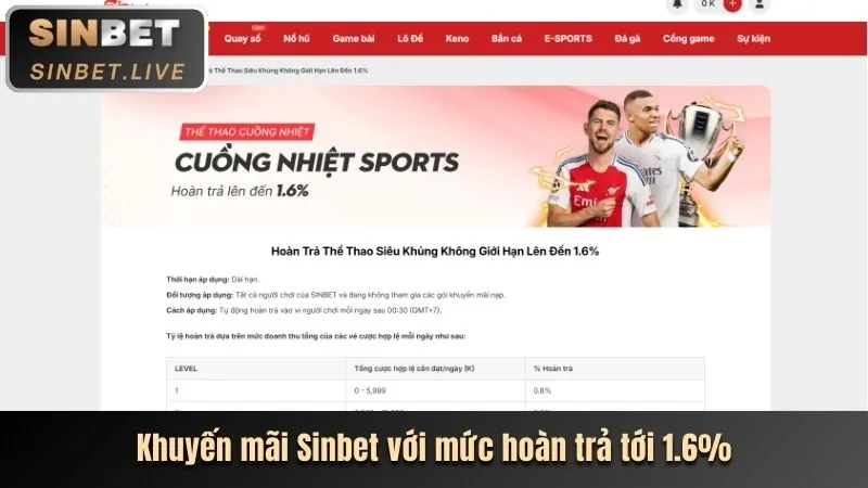 An toàn và công bằng tại 9club